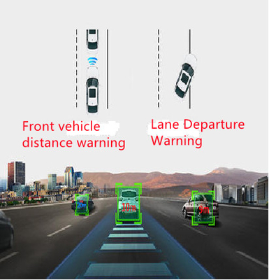 4G Dash Camera για διαχείριση στόλου ADAS DSM All in One Dashcam CPU ARM Cortex-A7 MP2