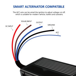 Φορτιστής μπαταρίας DC DC 12V-12V 30A Υποστήριξη Αυτόματος Έξυπνος Φορτιστής Bluetooth
