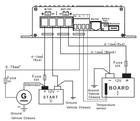 Φορτιστής μπαταρίας 12V-12V DC DC Λειτουργεί με ασφάλεια σε -20-50℃ Θερμοκρασία λειτουργίας