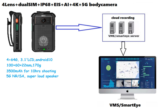 5G NR/SA Θερμική κάμερα 4K HD 3500mah Διπλή μπαταρία EIS 4G 64GB 3,1inch LCD