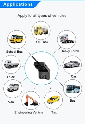 Sos App Control 4G Dashcam και GPS ADAS/DSM/BSD/PCW 4G κινητό DVR