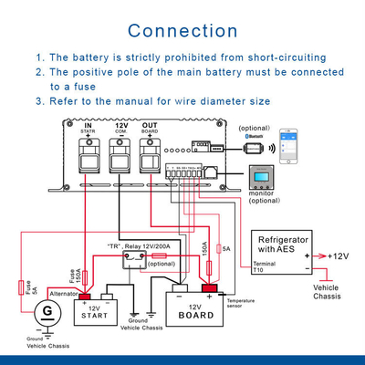 Φορτιστή μπαταρίας αυτοκινήτου 12V DC