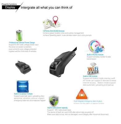 4G Dash Camera Module με νυχτερινή όραση και αναγνώριση προσώπου οδηγού