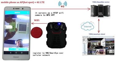 Οι φορητές φορεμένες αστυνομία κάμερες WIFI στεγανοποιούν IP66 με την οθόνη 2 ίντσας