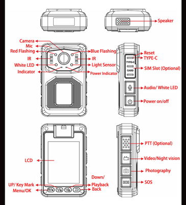 5.8GHz Wifi αστυνομικές κάμερες σώματος Max 256G Αποθήκευση και Linux4.9 Chipset για απόδοση