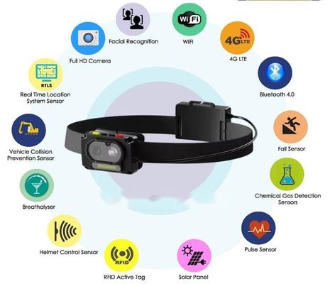 4000mAh Two Way Talk Hardhat με φως και GPS