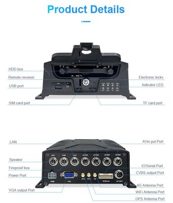 Ενσωματωμένο Linux 8CH Adas DMS Bsd Σύστημα Mdvr μετρήσεων επιβατών με τεχνολογία αναγνώρισης προσώπου