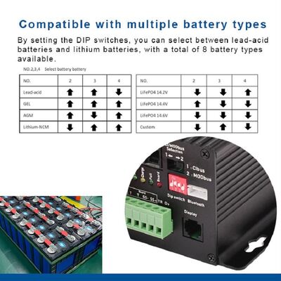 12V 30A 60A DC-DC Ηλιακό φορτιστή μπαταρίας Cibus Modbus Canbus