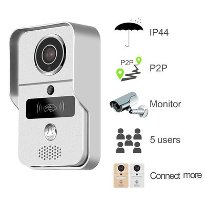 Τα κάμερα ασφαλείας AC24V RTSP 4G Wifi ξεκλειδώνουν Doorbell Yoosee APP