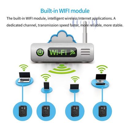 Φορεμένος αισθητήρας καμερών 4000mah Γ EIS ΠΣΤ κρυπτογράφησης AES σώμα