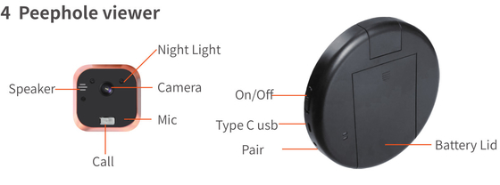 2.4GHz WIFI τηλεοπτικό Doorbell 7 ίντσα - υψηλό ματάκι πόρτας τηλεοπτικό Doorbell καθορισμού LCD