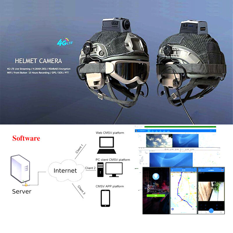 4G RTSP IP κάρτα SIM LTE Band 28 Android ONVIF κάμερα σώματος